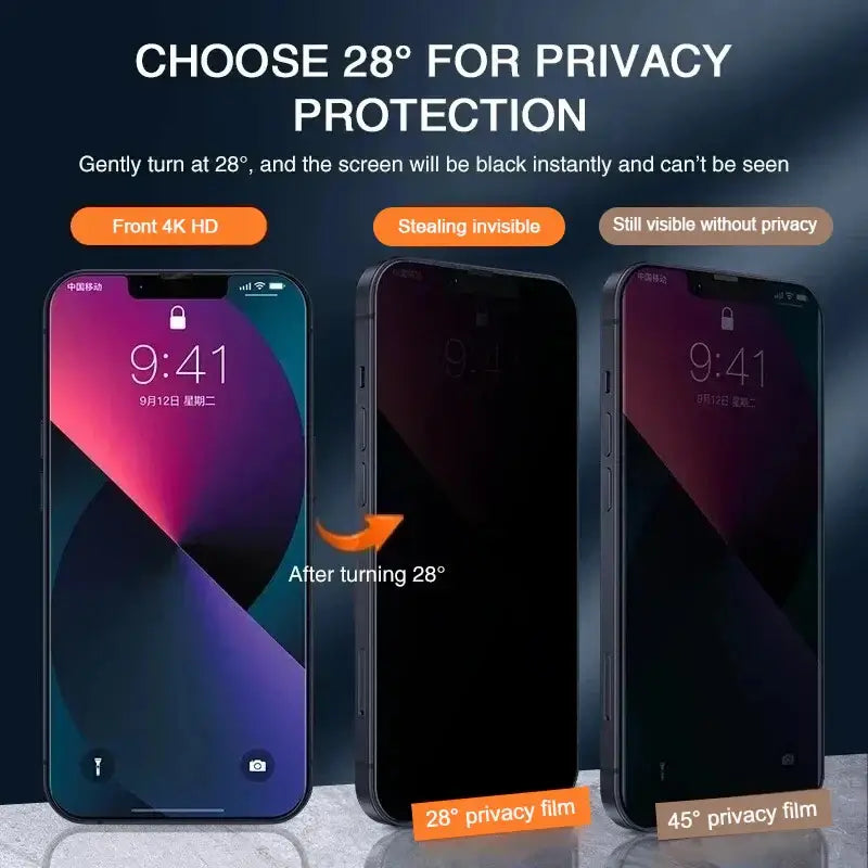 Image showing iPhone screens at different angles demonstrating anti-spy technology and privacy protection at 28° and 45°.
