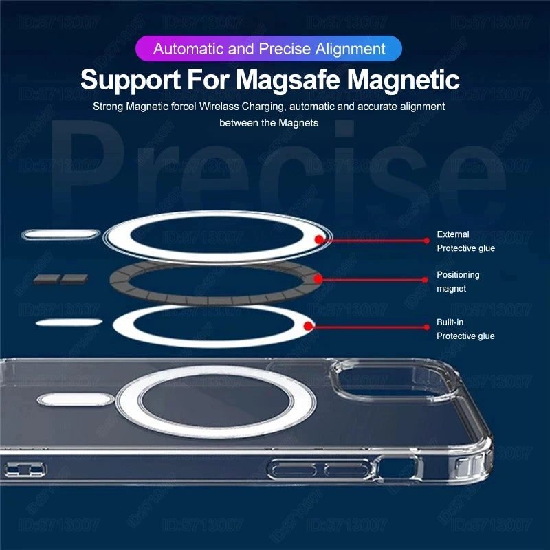 Luxury Magsafe iPhone Case with MagSafe charging support