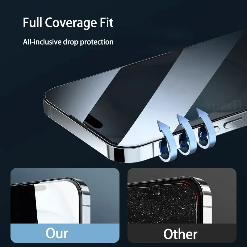 4-Pack Full Cover Tempered Glass Screen Protector for iPhones