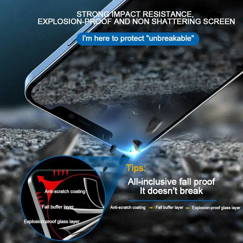 Anti-Spy Tempered Glass Screen Protector showcasing strong impact resistance, explosion-proof features, and unbreakable design.
